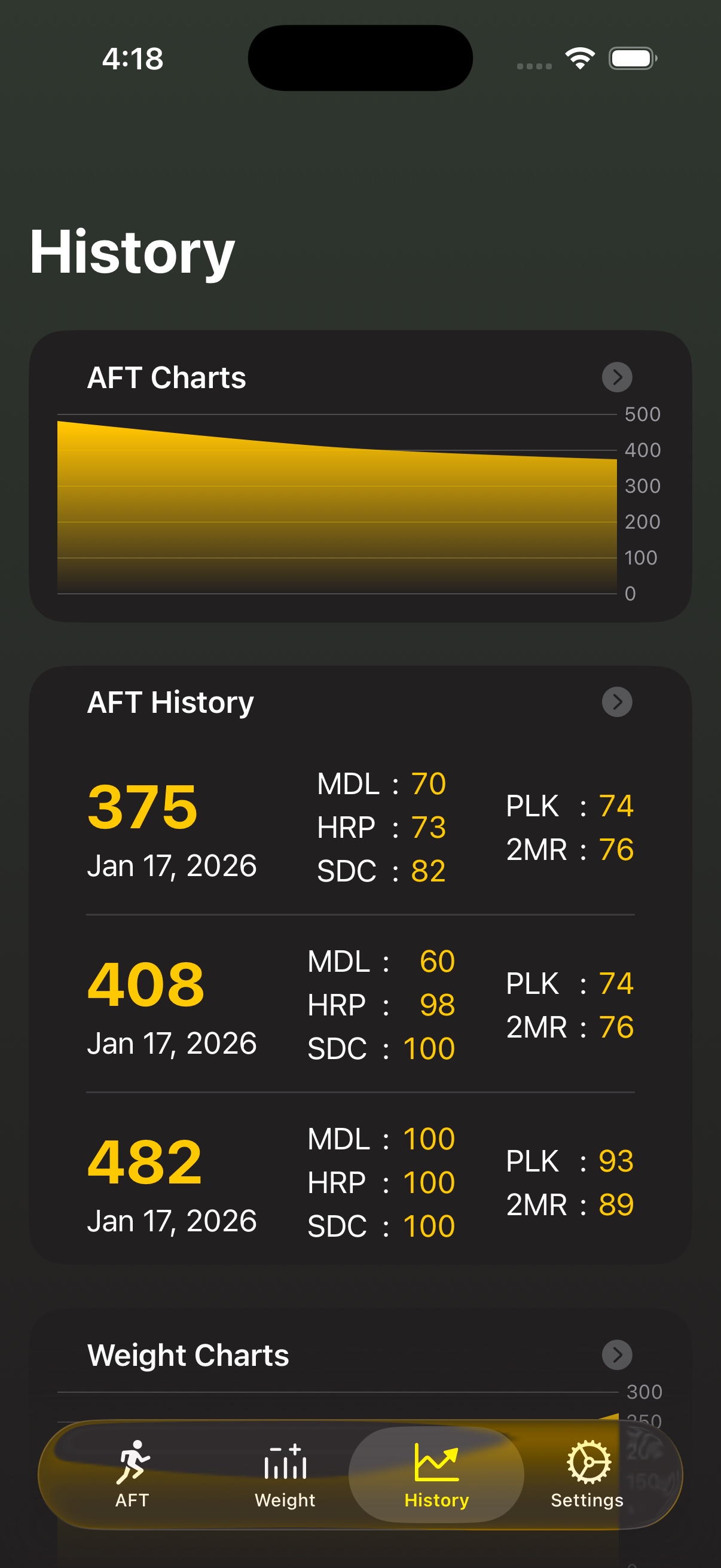 ArmyFitnessPro AFT history screen
